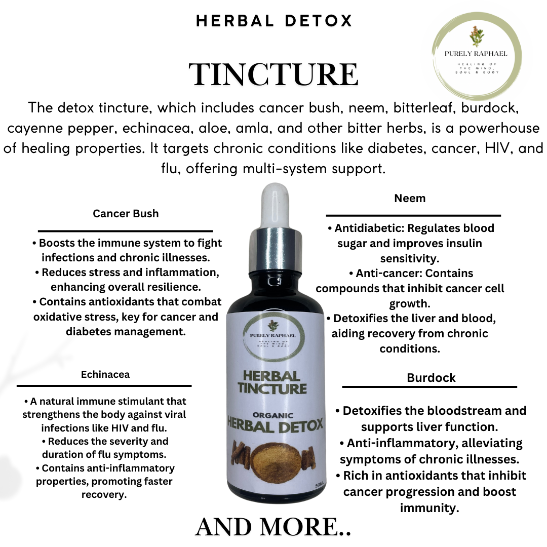 Herbal detox/Cleanser
